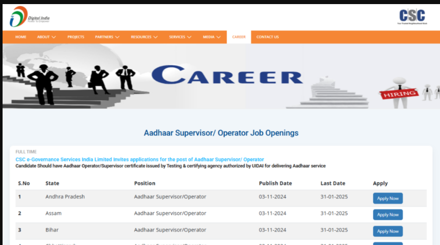 Aadhaar Supervisor Operator Recruitment