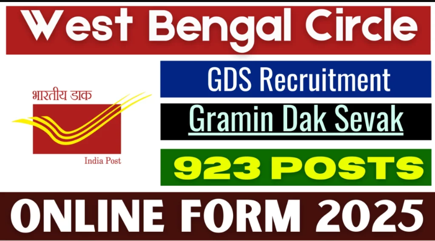 Circle Gramin Dak Sevak Recruitment